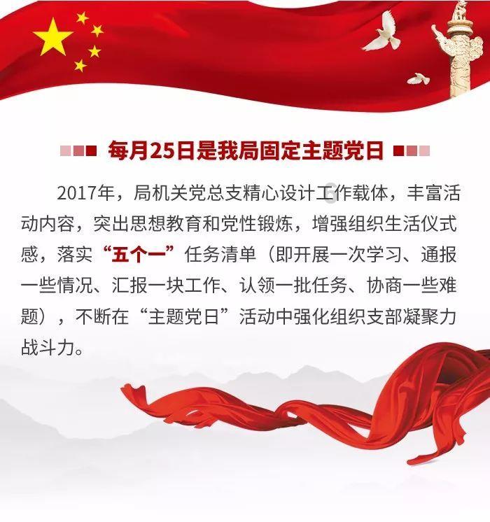 3D双翼飞行